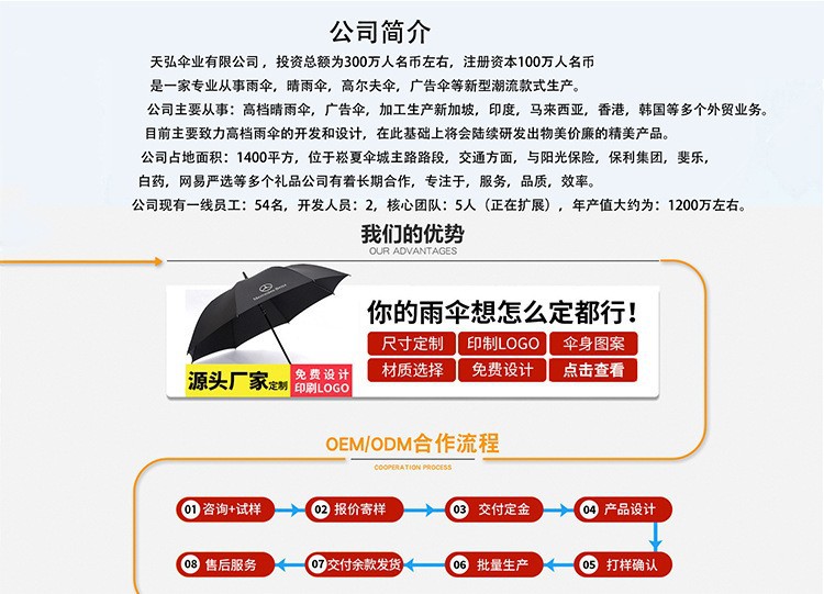 O1CN01a1G2451l7AI3e8u6C_!!2210