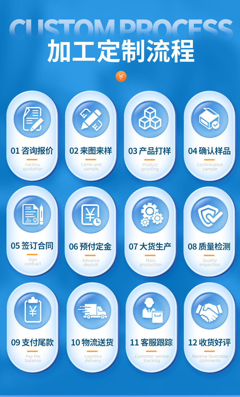 详情2