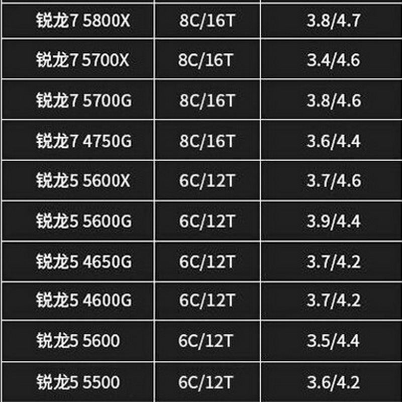 5700G_04