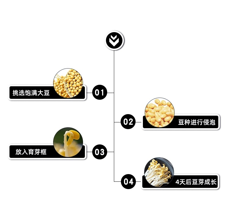 O1CN01JkVQIK1H8b6Od8LsL_!!2208