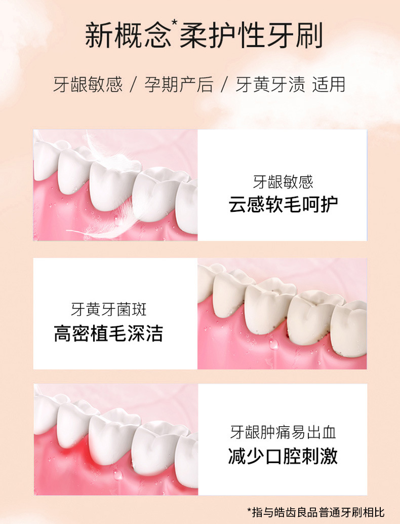 11柔软细丝牙刷详情页_03.jpg
