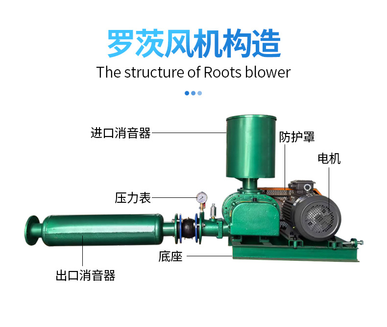 罗茨风机-07.jpg