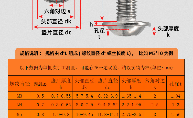 304不锈钢圆头内六角带垫螺丝_03_14.jpg