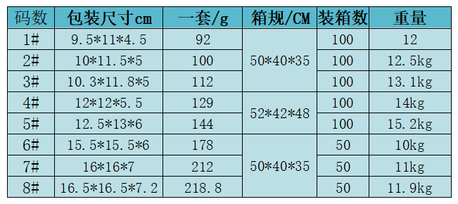 QQ图片20211226201535