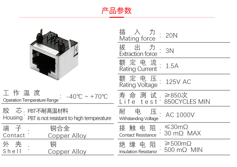 网口系列_02