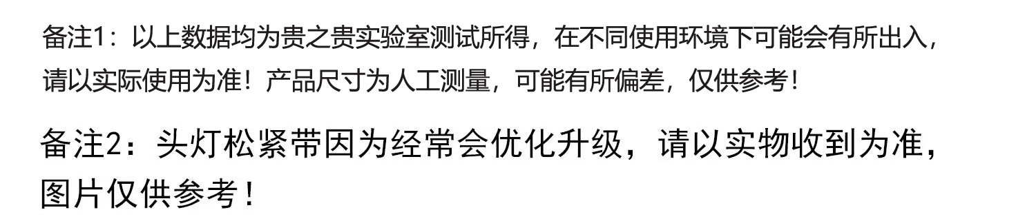 贵之贵实验室数据 免责声明公告.jpg
