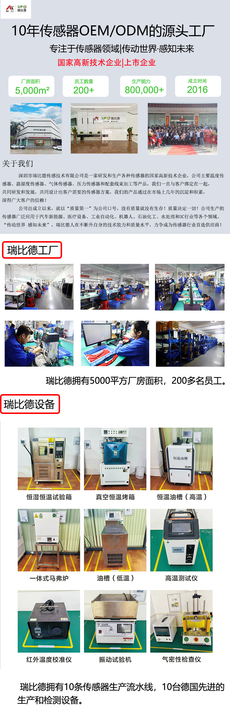 公司介绍--中文(3)