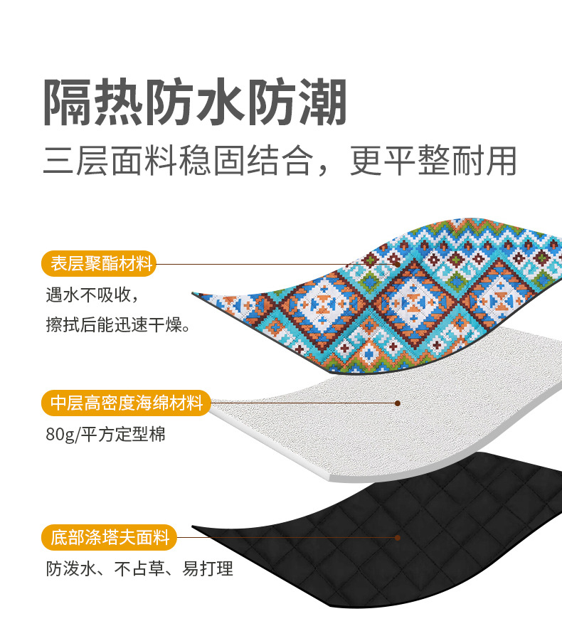 猫小宝地垫详情790_04