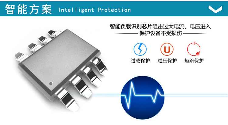 2429365988_1908354809