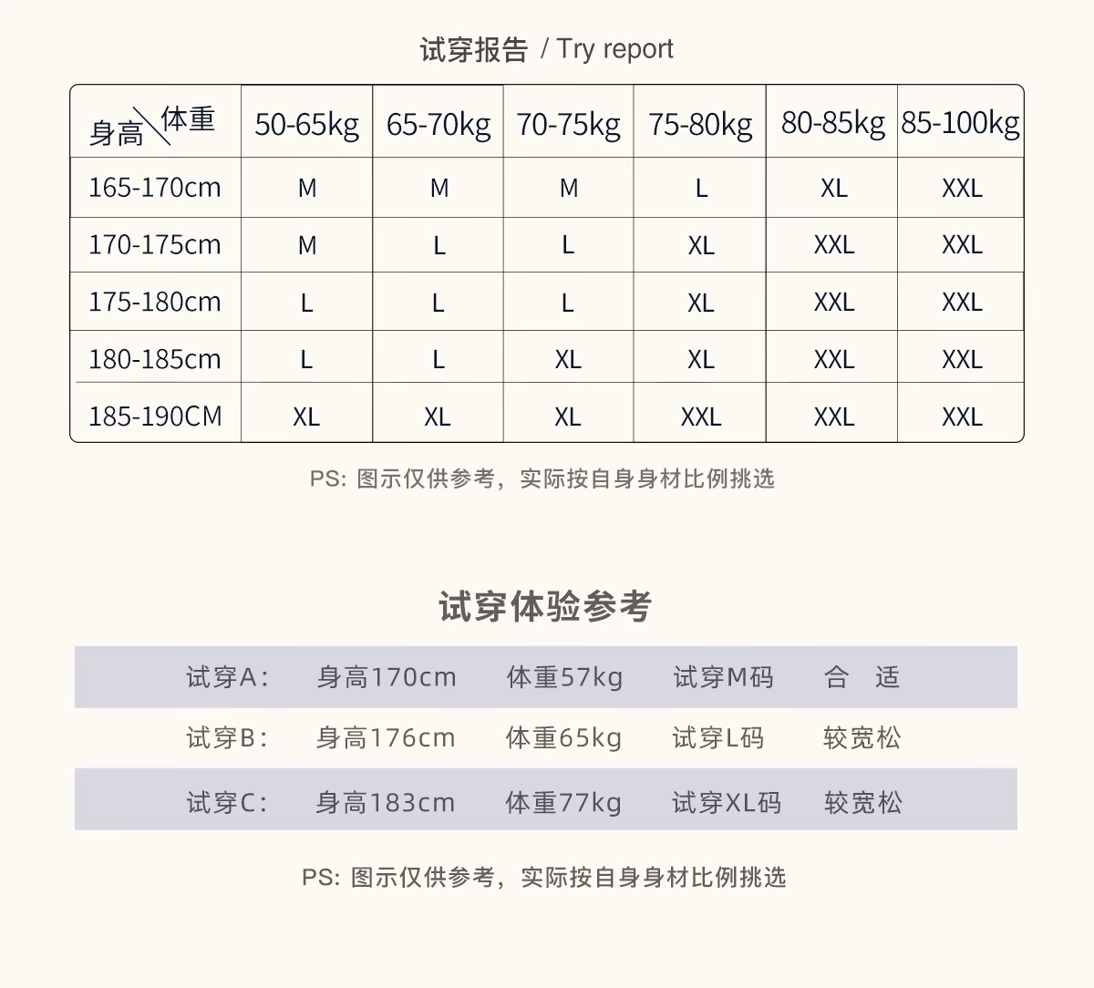 0a5f53b0f41e19993d95fd5e2b15c1