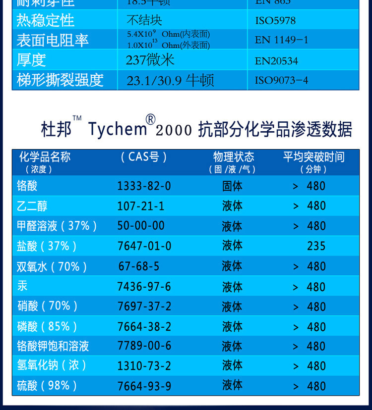 详情页10