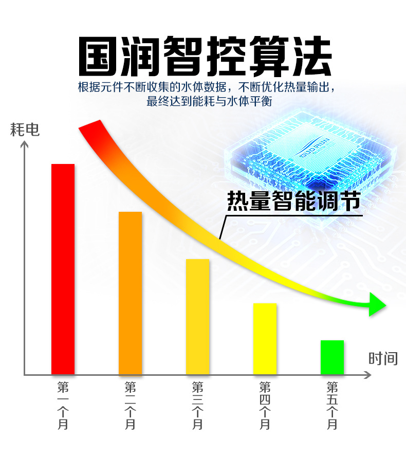 HM-超速加热棒-20201101_13.jpg
