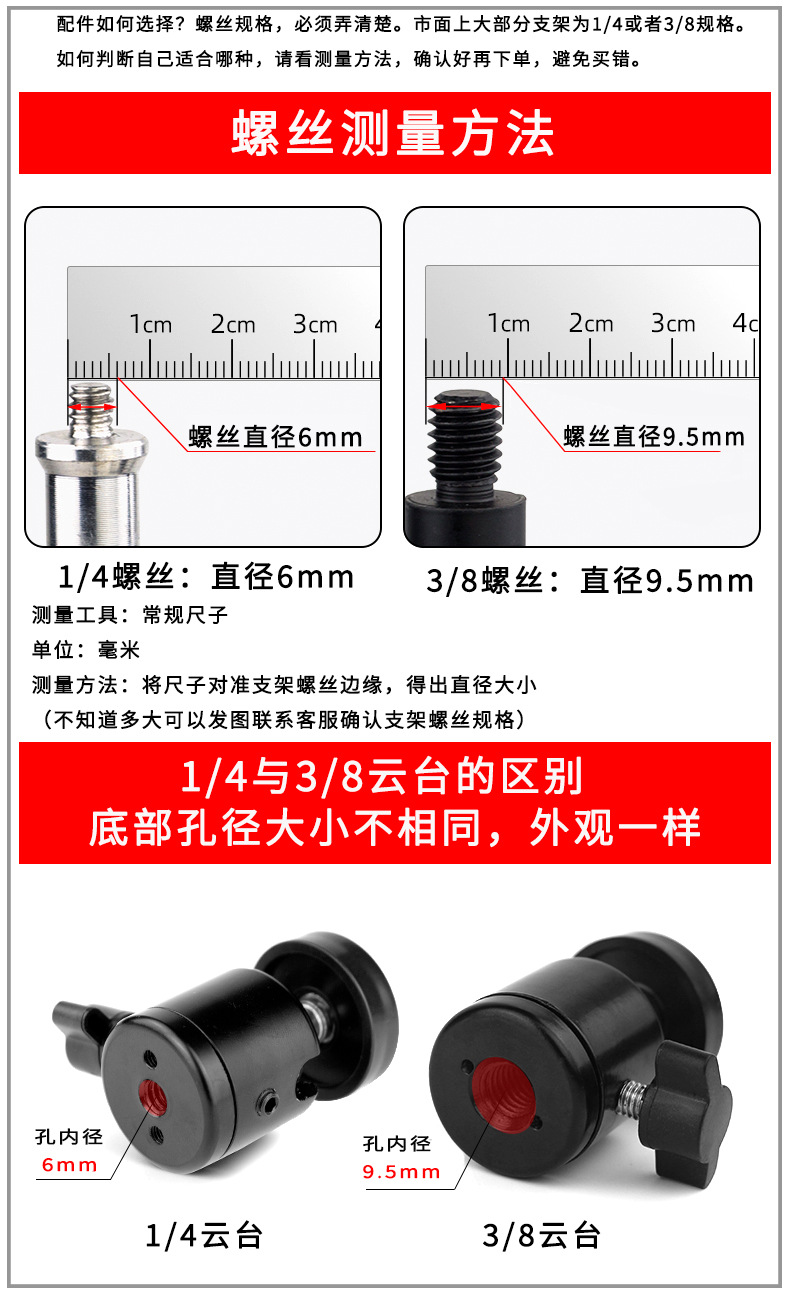 两种云台区别图