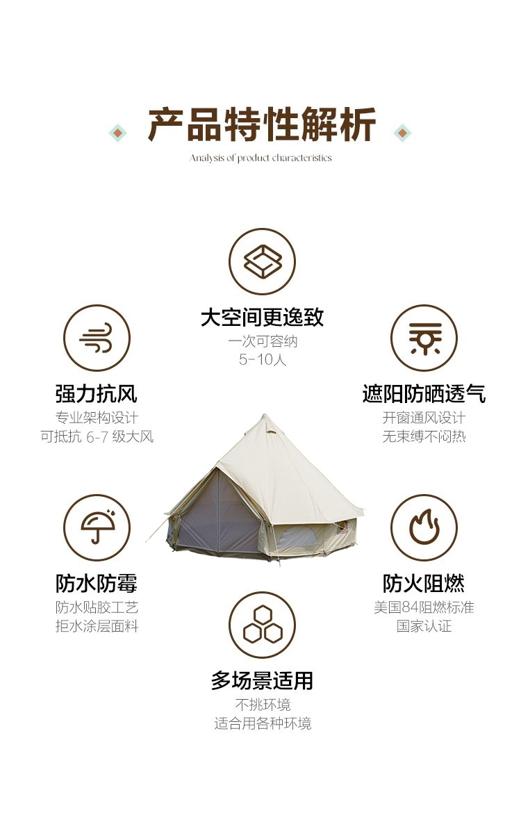 蒙古包功能介绍.jpg