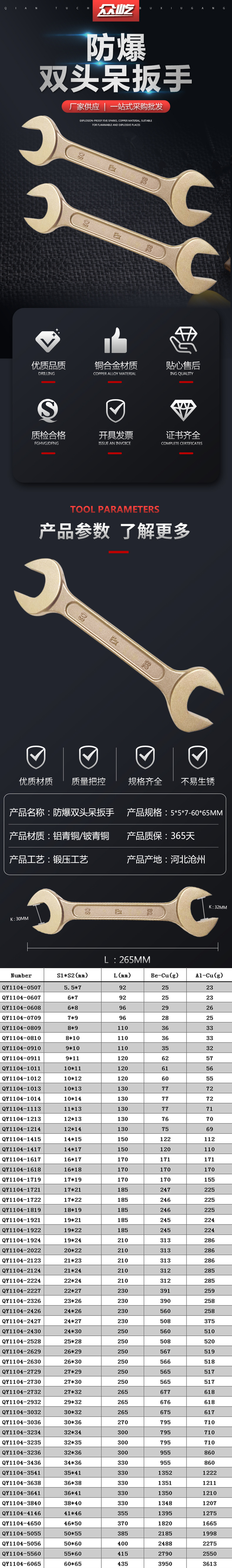 防爆双头呆扳手详情 (1)