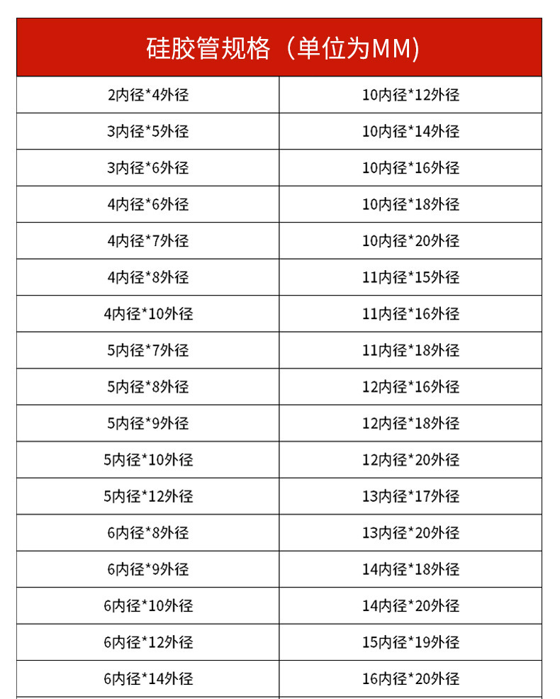 硅胶管
