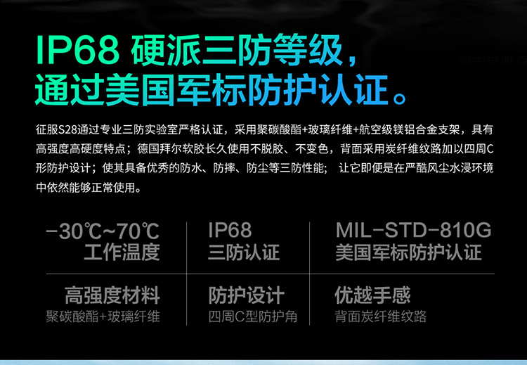 S28+5G详情页(1)_15.jpg