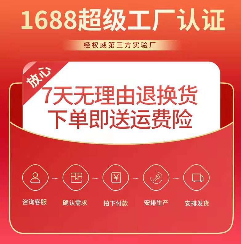 bda049ab826a281d57af0fadf12513