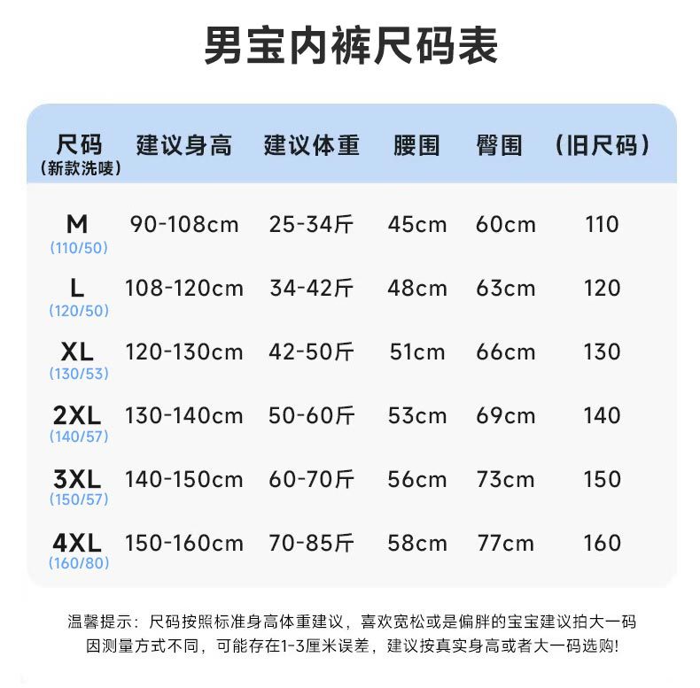 内裤特价详情_02