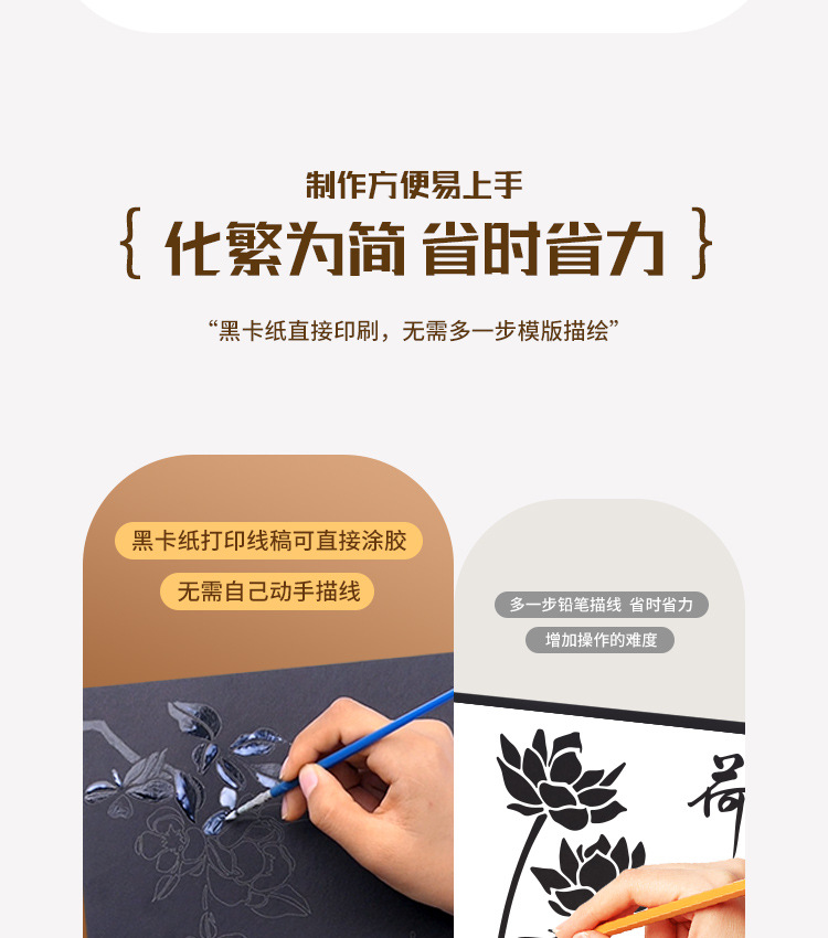 烧金箔画详情_03.jpg