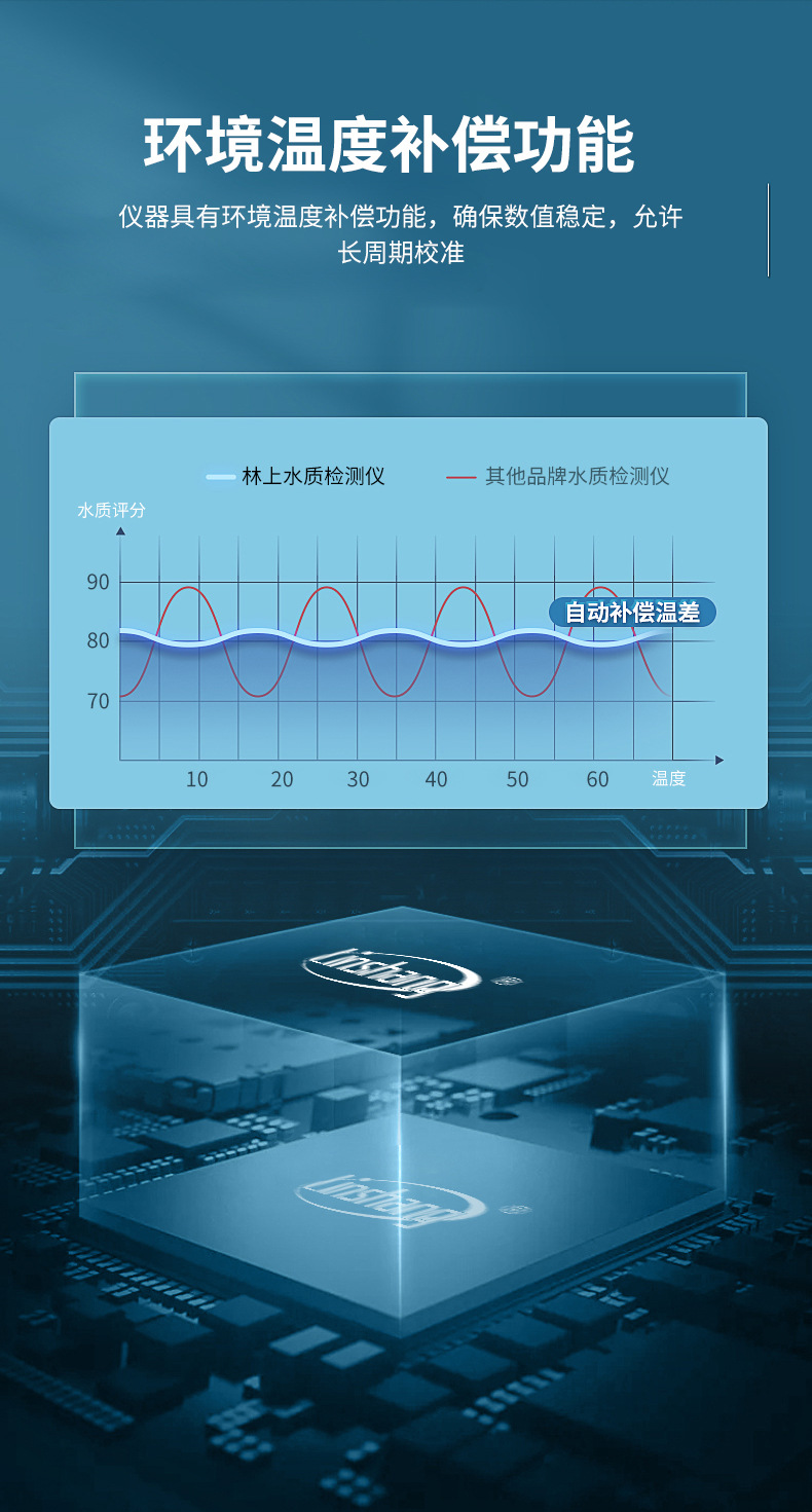 LS310详情页V0_16