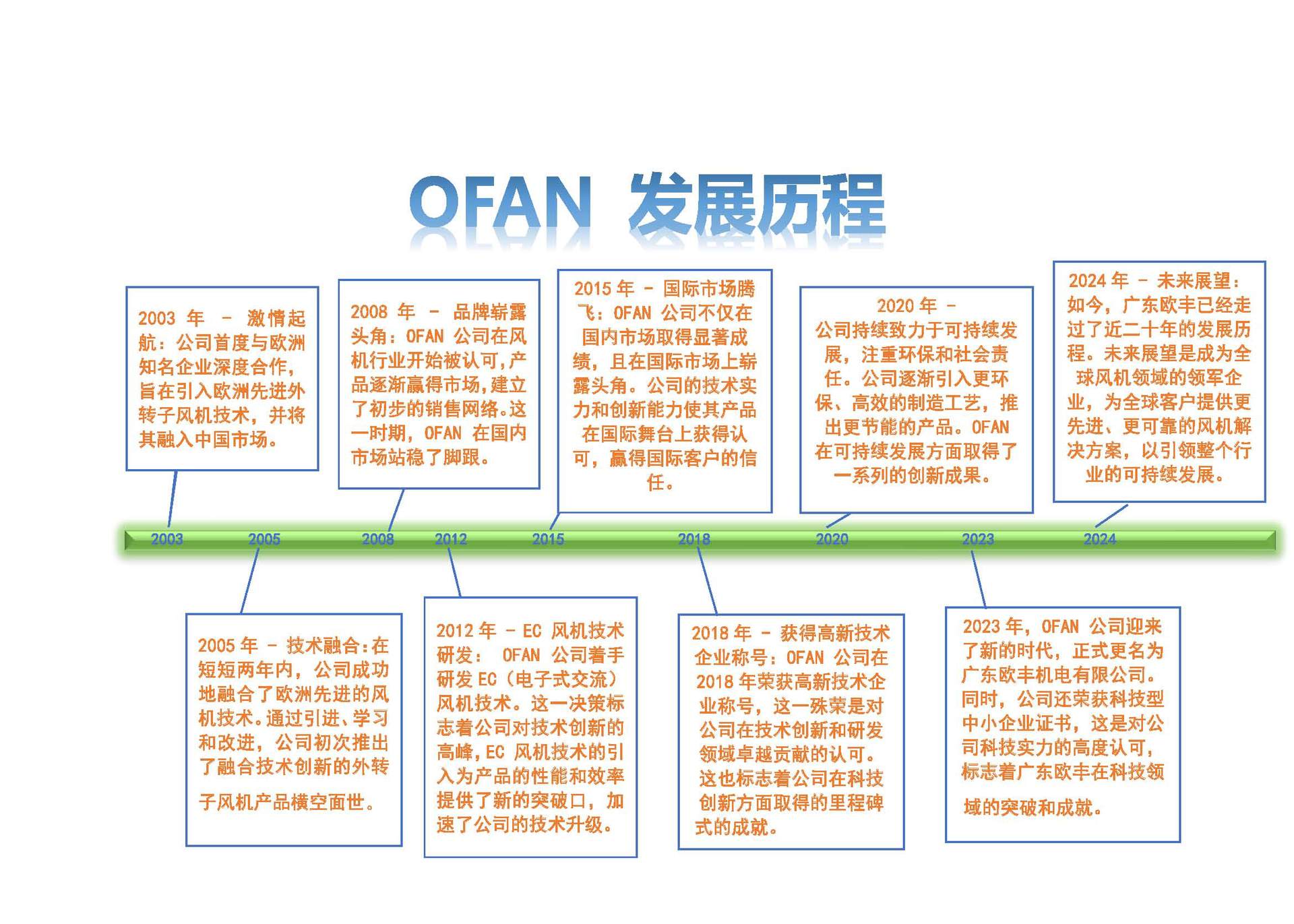 Logo 简介2_页面_2