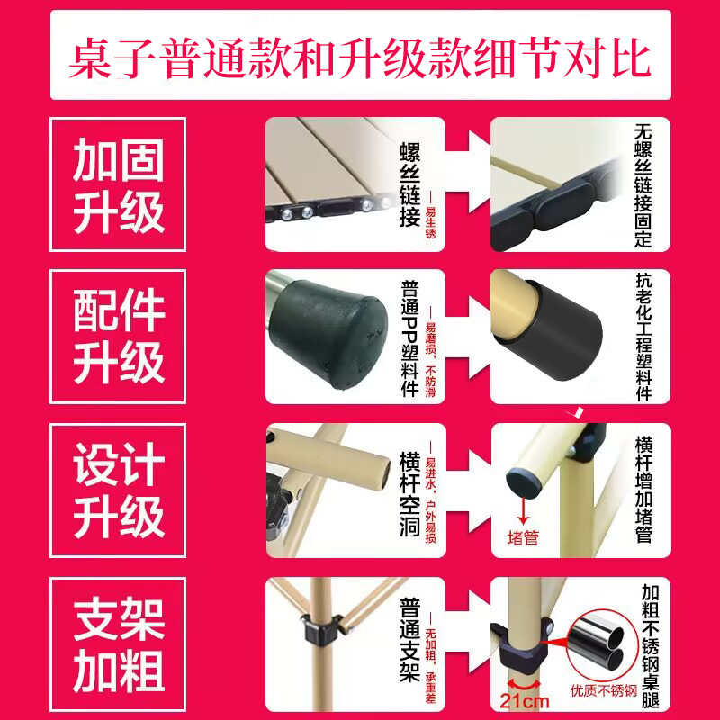 桌子升级款与普通款细节对比图
