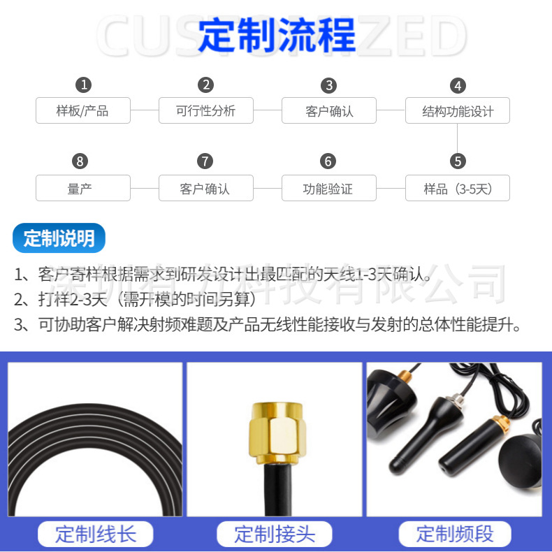 机柜定制流程有力