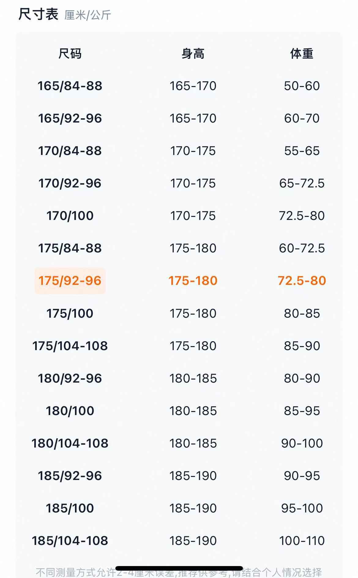 149354a2f5629f961cbc85a05c068c