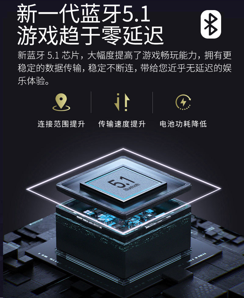 运动蓝牙耳机