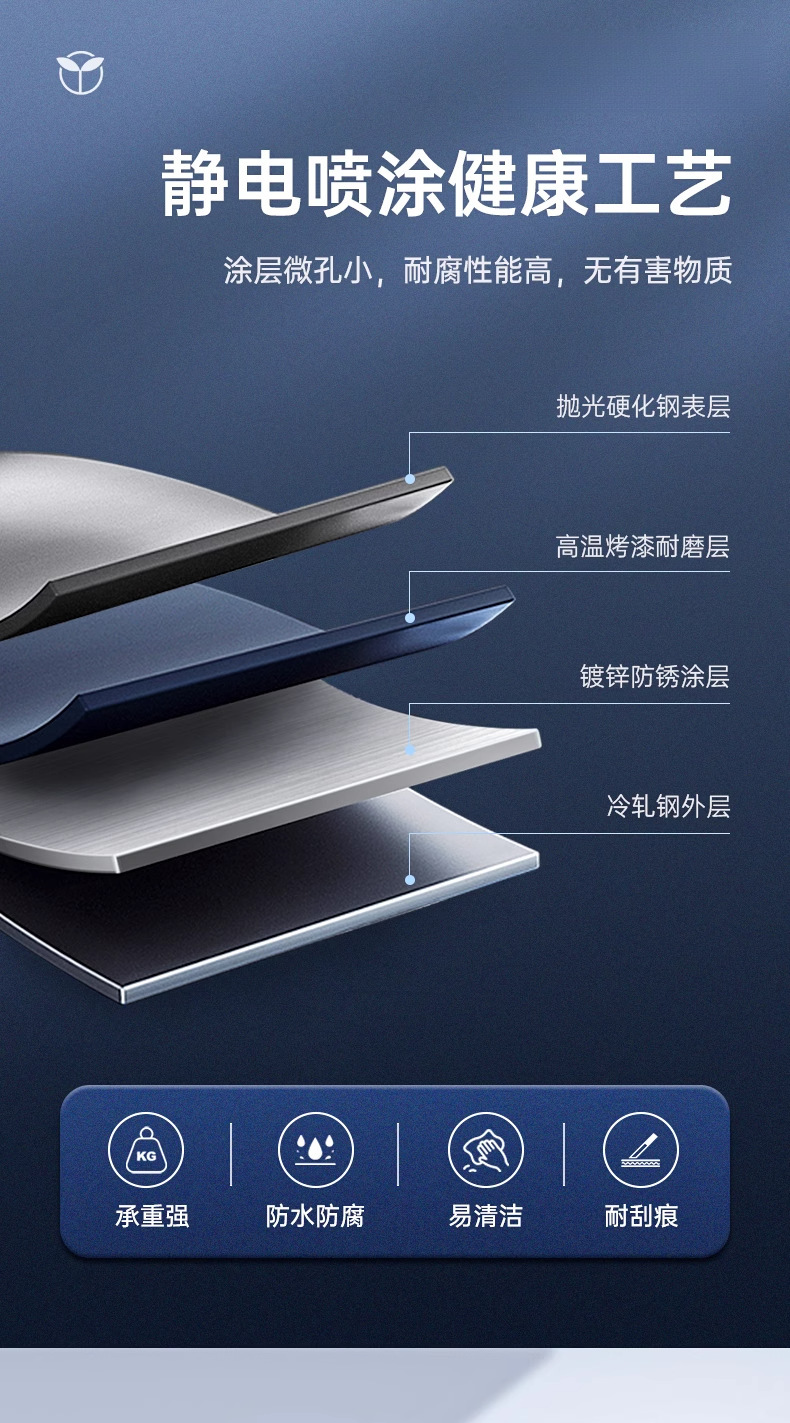 O1CN01BSuNUD20pnWKvaQkz_!!2216221146899-