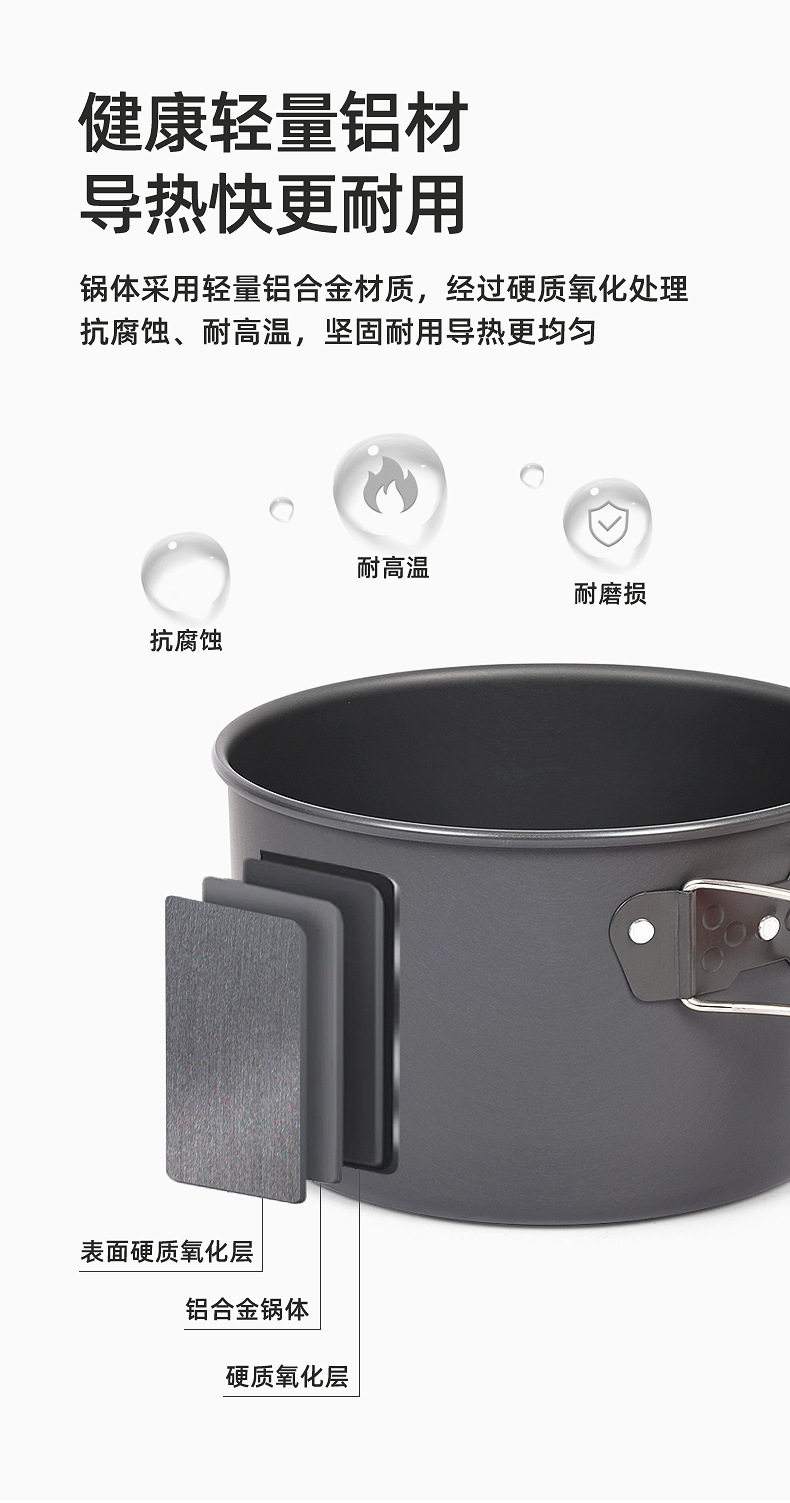 铝合金套锅_04.jpg