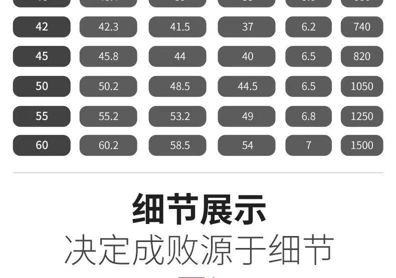 /O1CN01ydQ5Wb1NOzGkUiiRB_!!2218530501561-0-cib.jpg