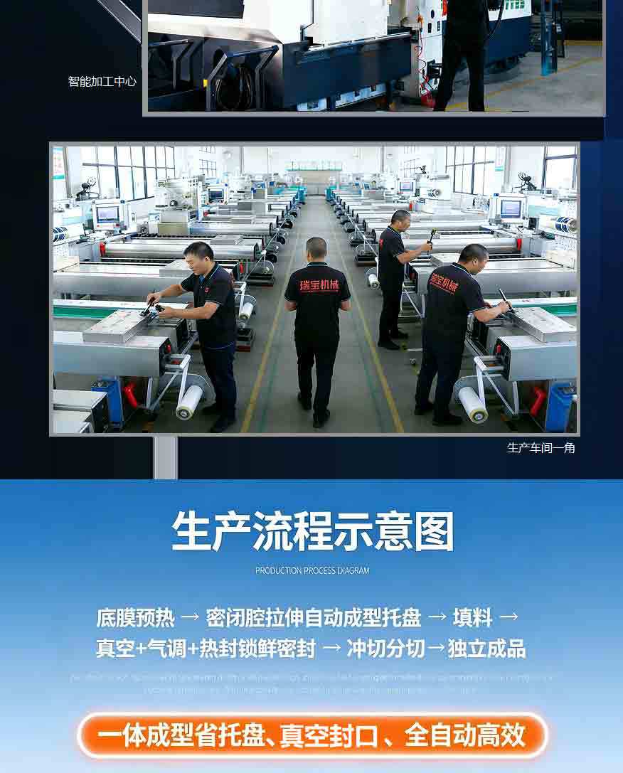 拉伸膜真空详情页_05