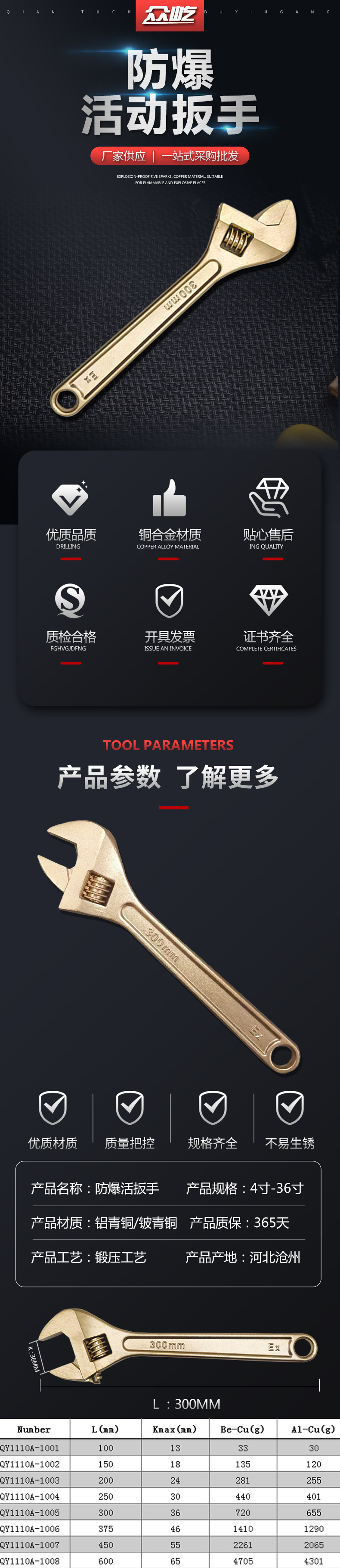 防爆管钳详情 (1)