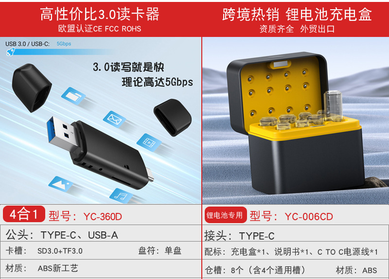 2024关联模版-读卡器4