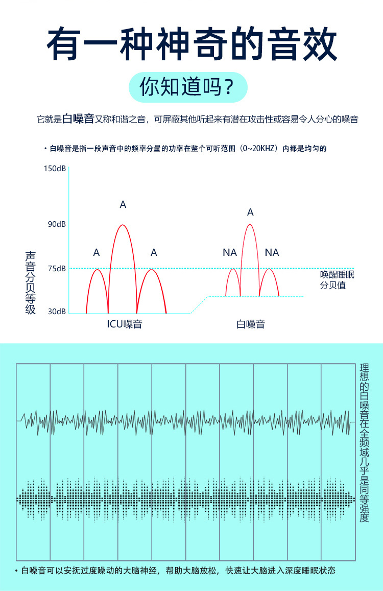A6-天猫助眠仪音箱---20191023-750p_04.