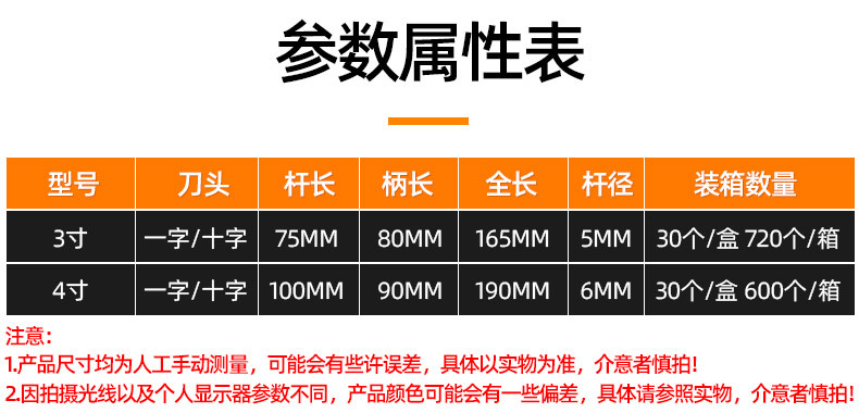 套详情-螺丝刀_04.jpg