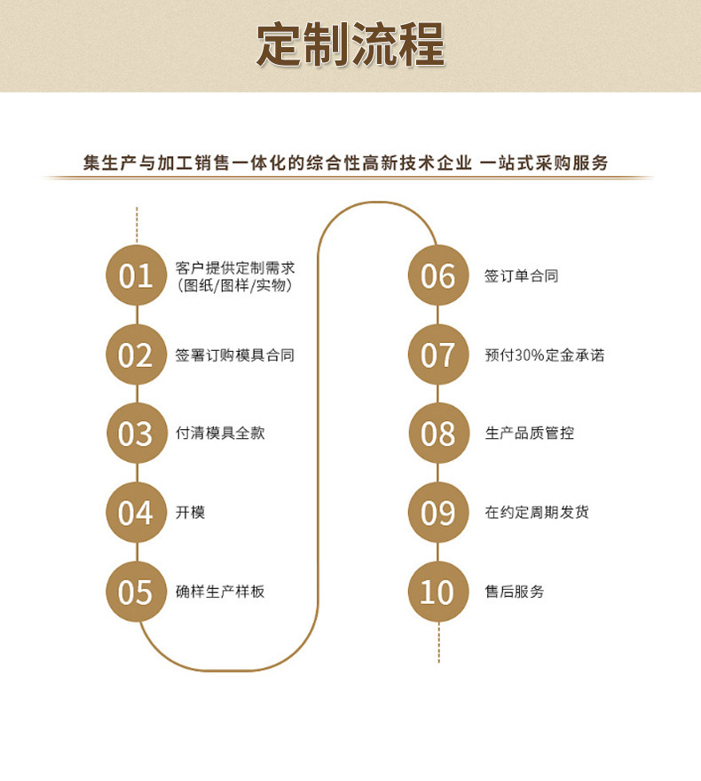 f7b81af08e8d596800ad8d4f189bab