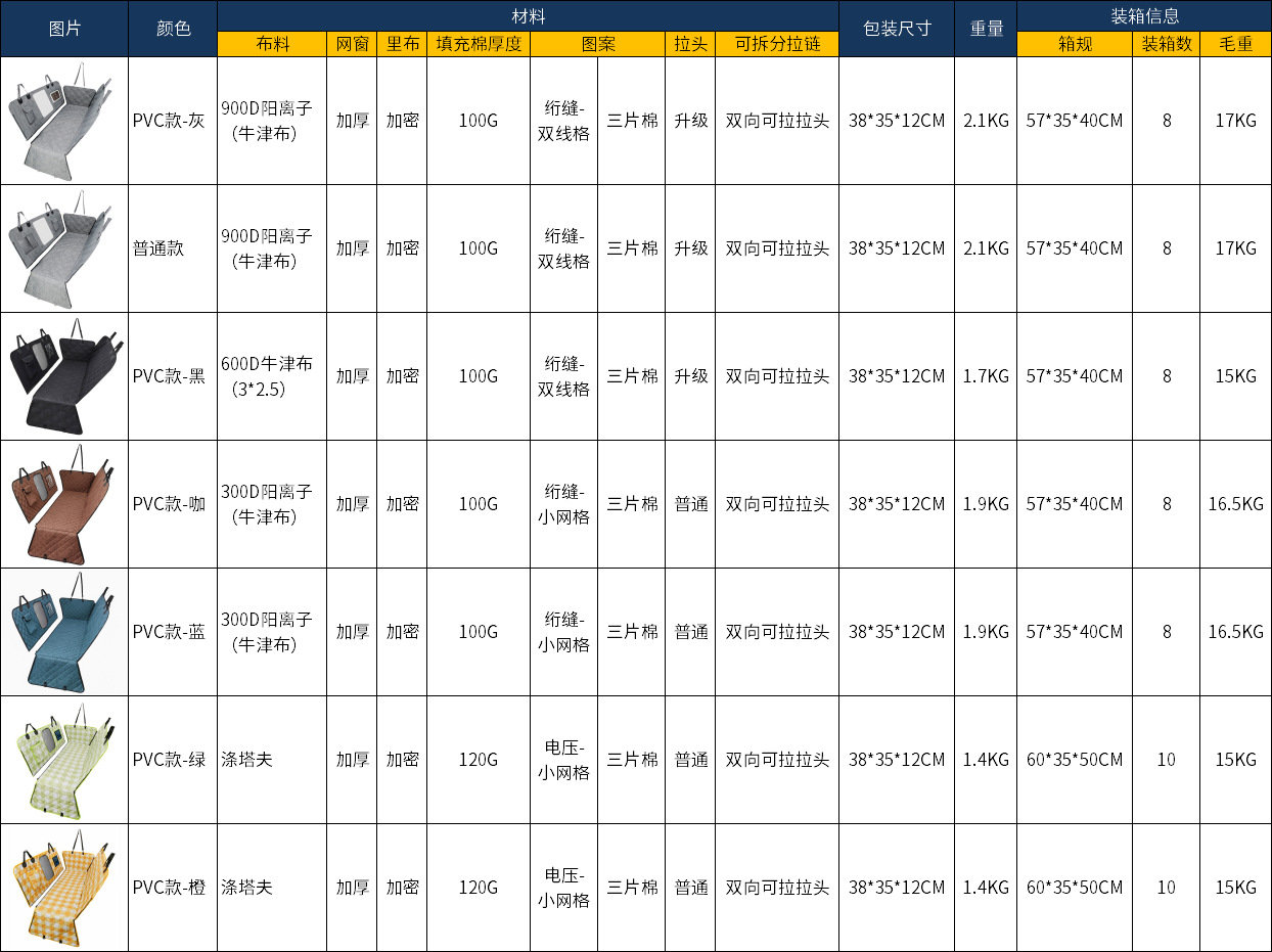 款式区分图5.30.jpg?x-oss-process=image/format,png