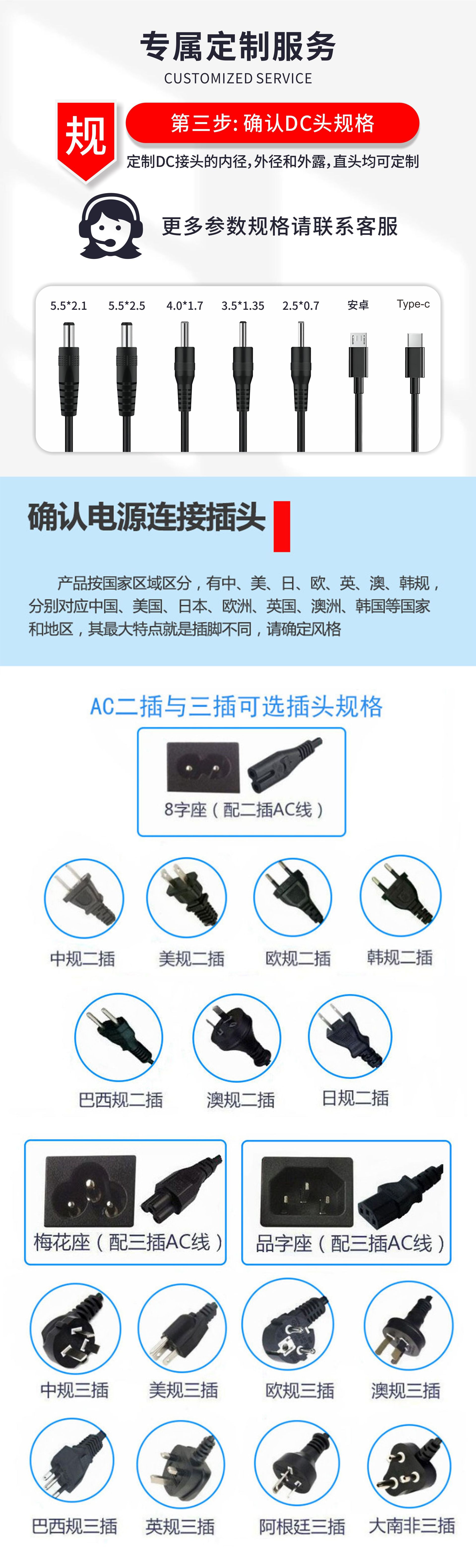 详情16-定制服务-3 - 改