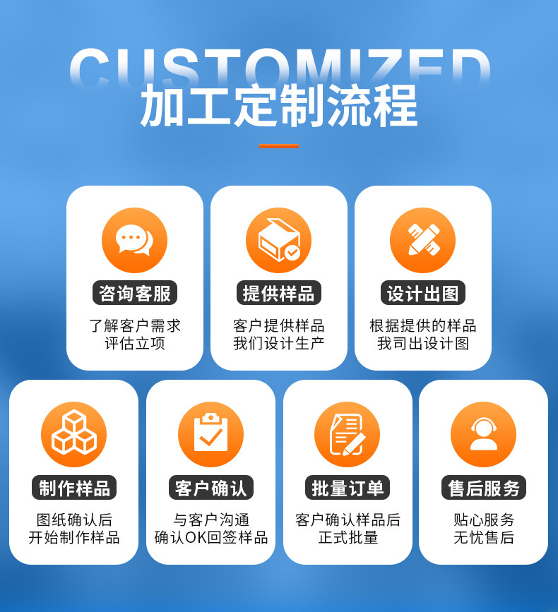 详情-东莞市华钻科技有限公司-1_06