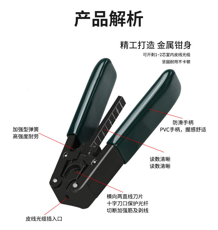 皮线钳详情_07.jpg