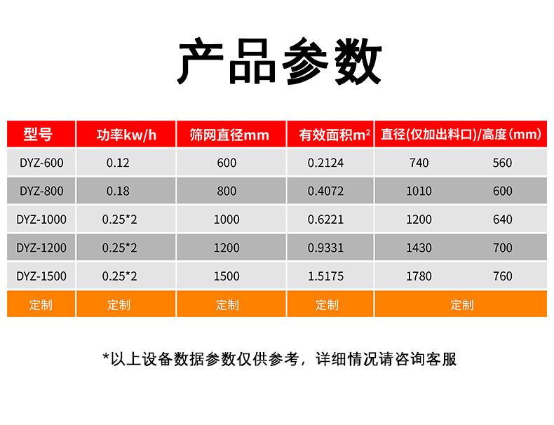 1月直排筛详情页_04.gif