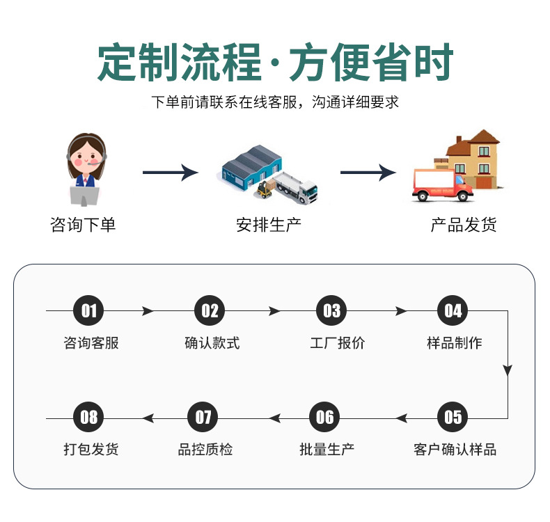 砂布植绒布