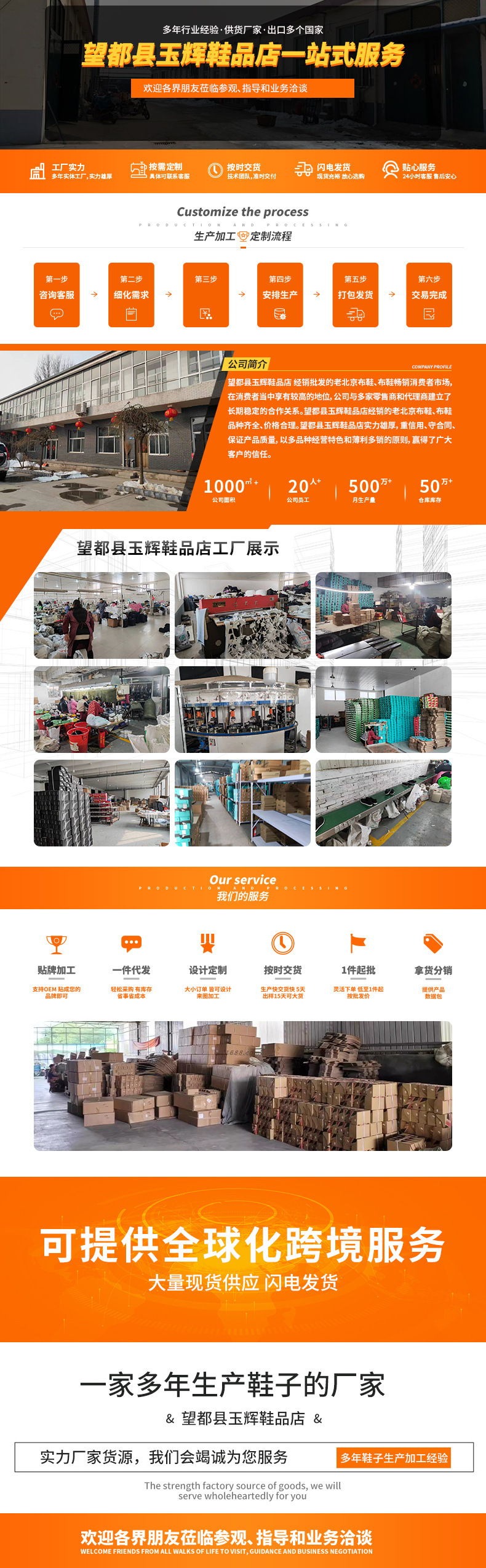 O1CN01WRxTxu1N3uyAd7aFu_!!2500