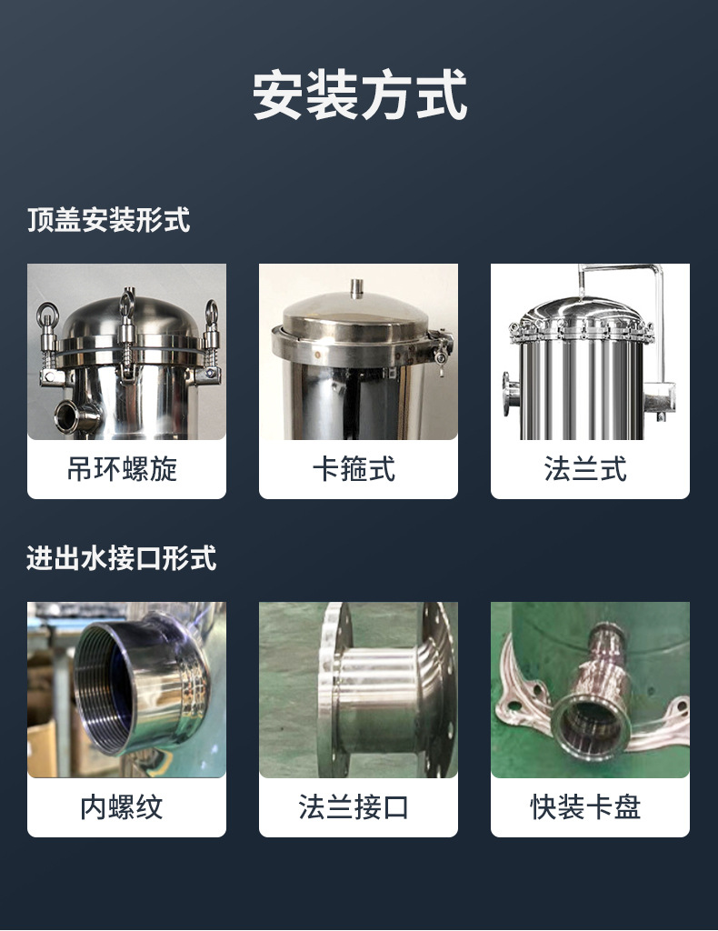 袋式过滤器详情页_12