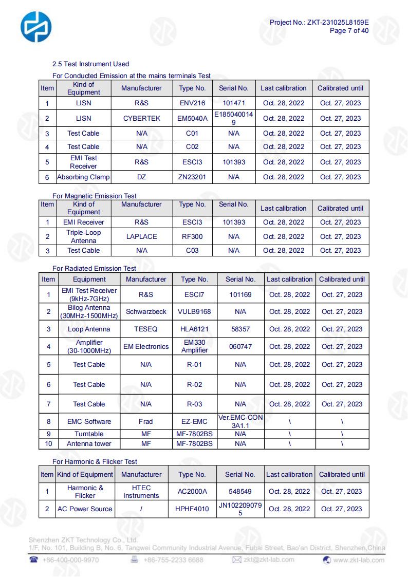 ZKT-231025L8159E_Great Stone_L