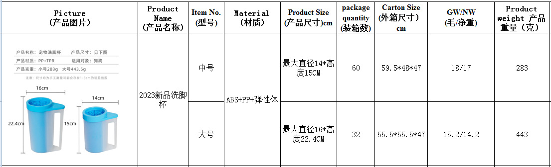 狗狗洗脚神器洗脚杯