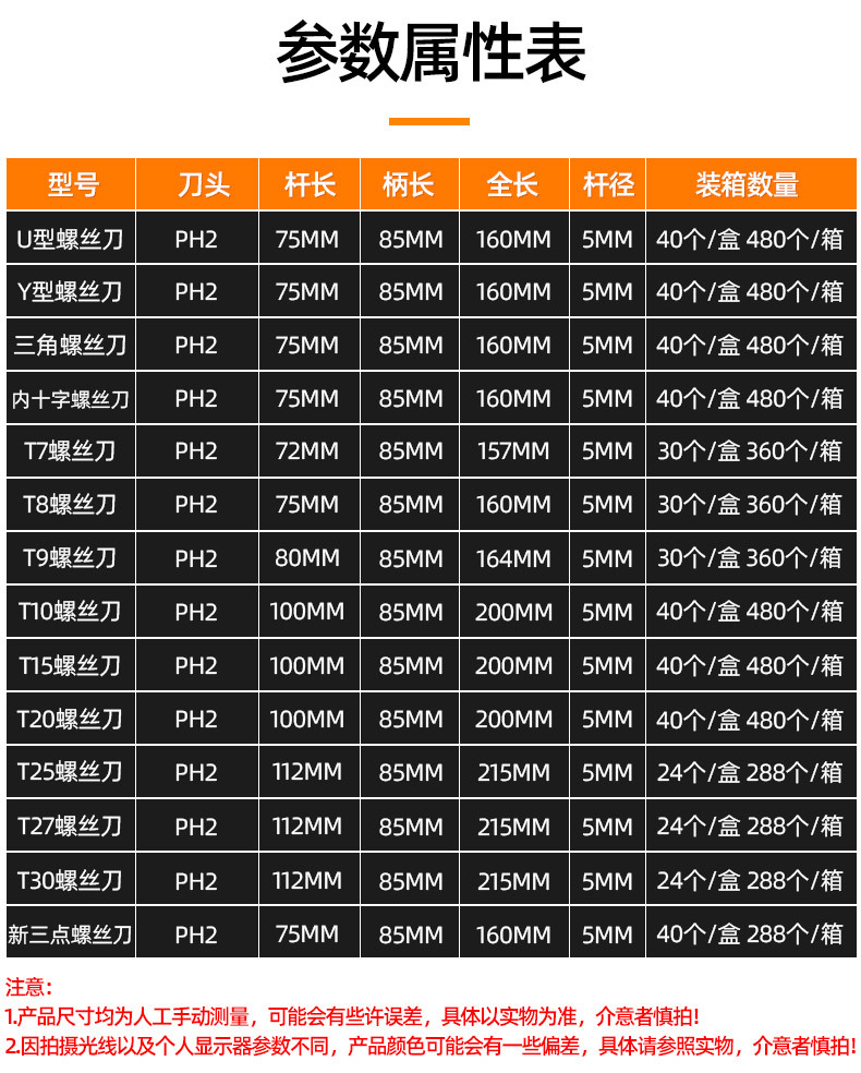 套详情-螺丝刀_04.jpg